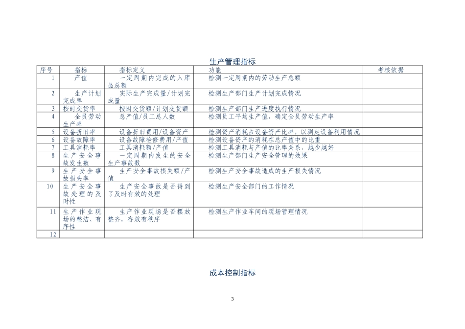 项目七：任务1：拓展资料.doc_第3页