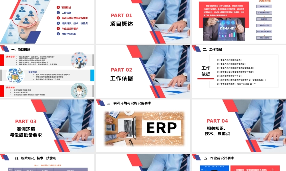 项目二 编制采购计划.pptx