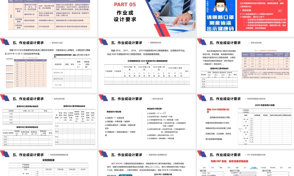 项目二 编制采购计划.pptx