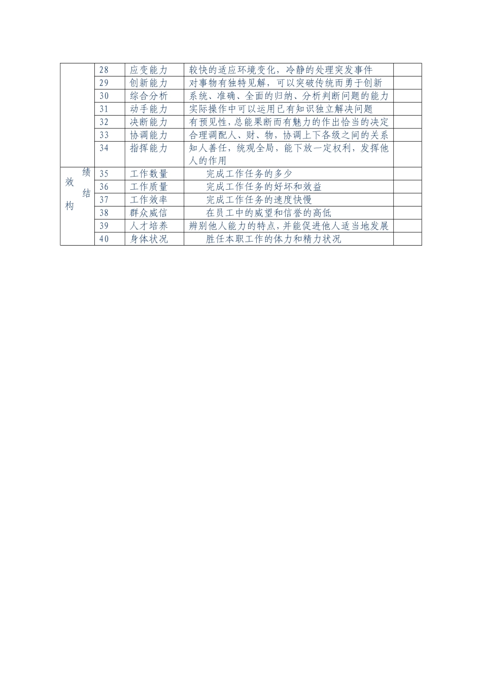 项目二：任务2：案例资料.doc_第2页