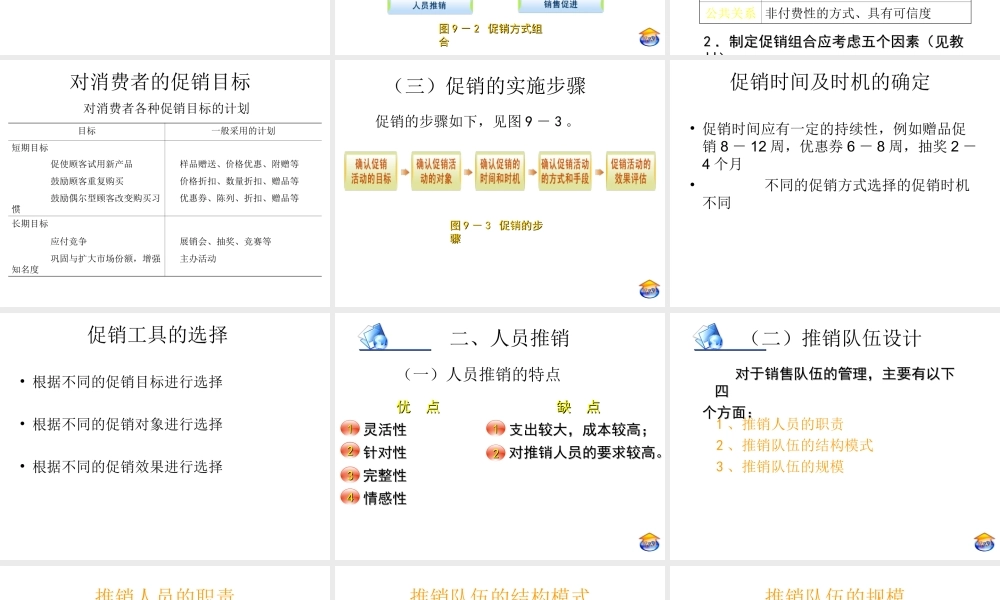 项目九促销策略分析.ppt