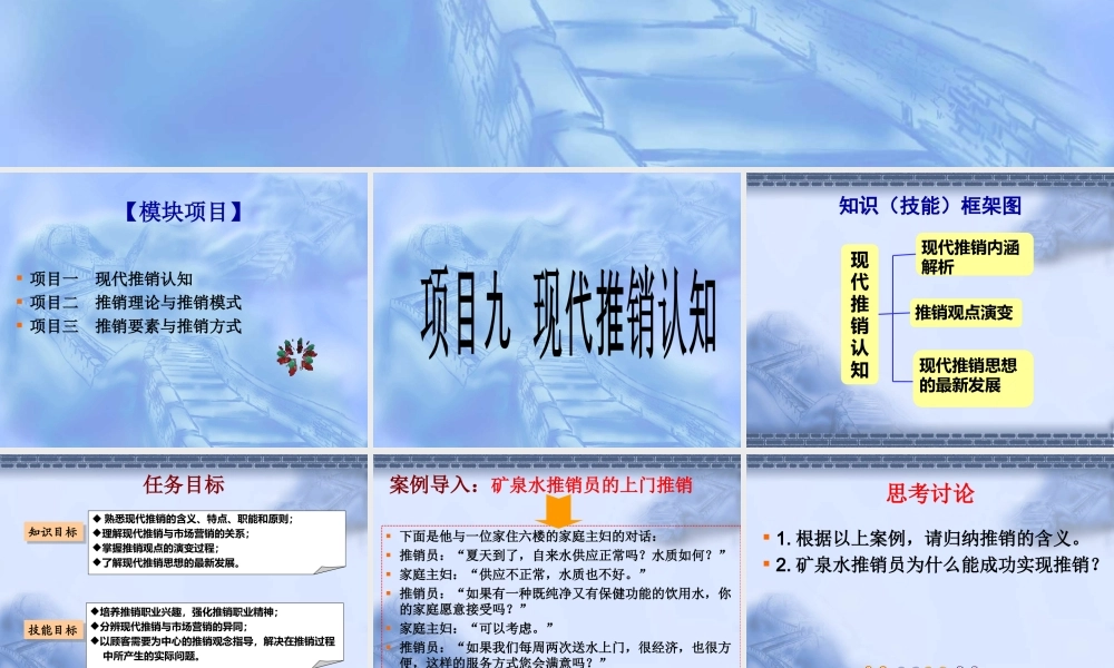 项目九现代推销认知.ppt