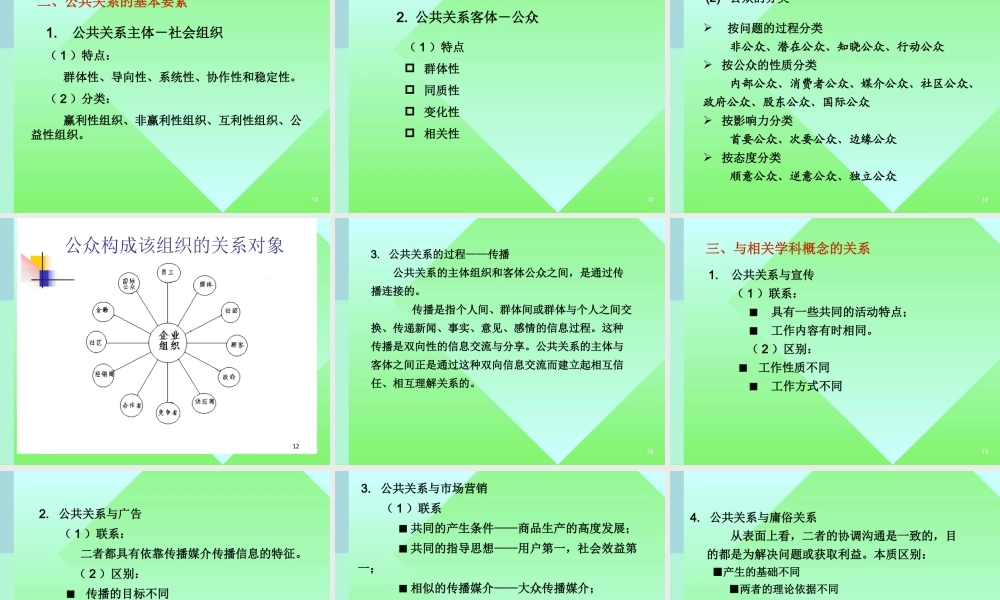 项目1（上）.ppt