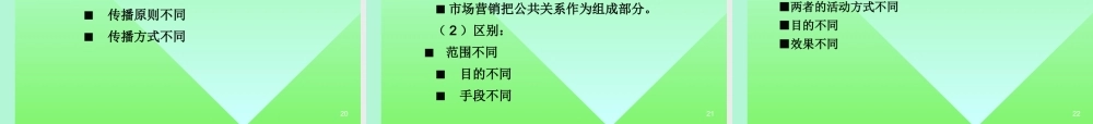 项目1（上）.ppt