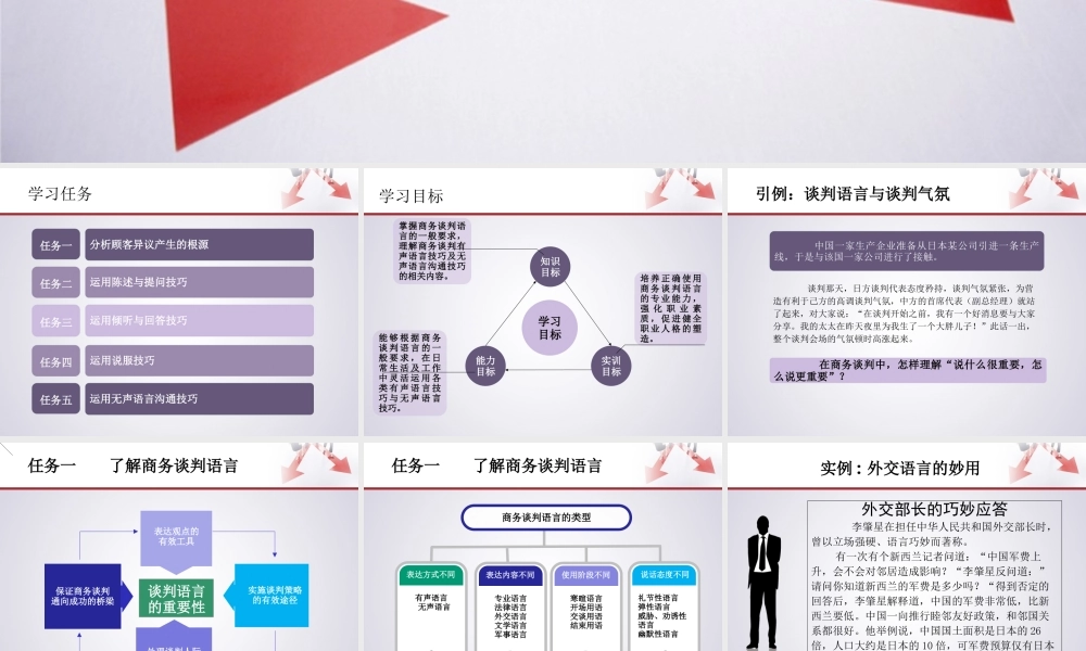 项目七 运用语言技巧开展商务谈判.ppt