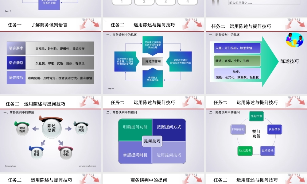 项目七 运用语言技巧开展商务谈判.ppt