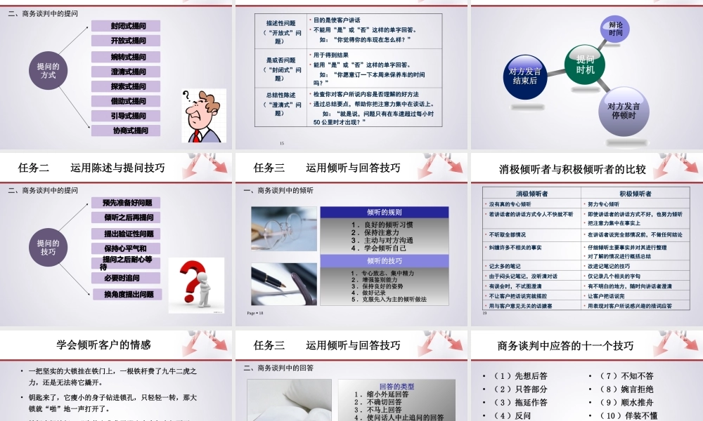 项目七 运用语言技巧开展商务谈判.ppt