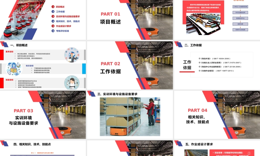 项目十二 智能拣选作业.pptx