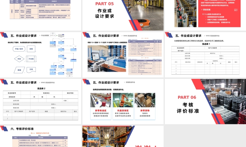 项目十二 智能拣选作业.pptx