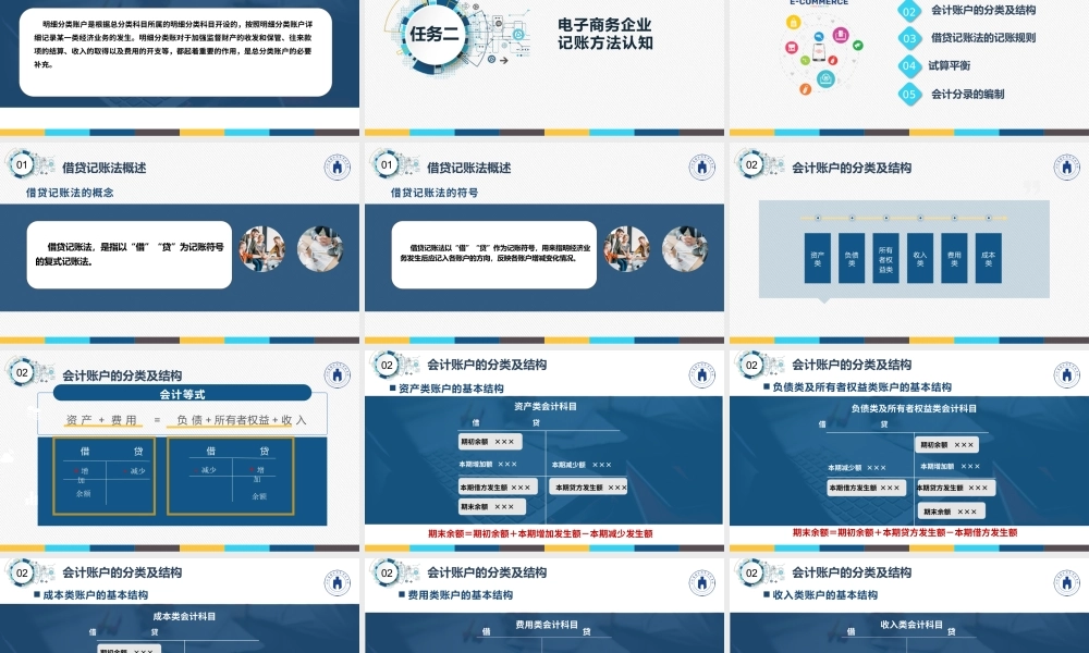 项目三电商企业借贷记账法认知.pptx