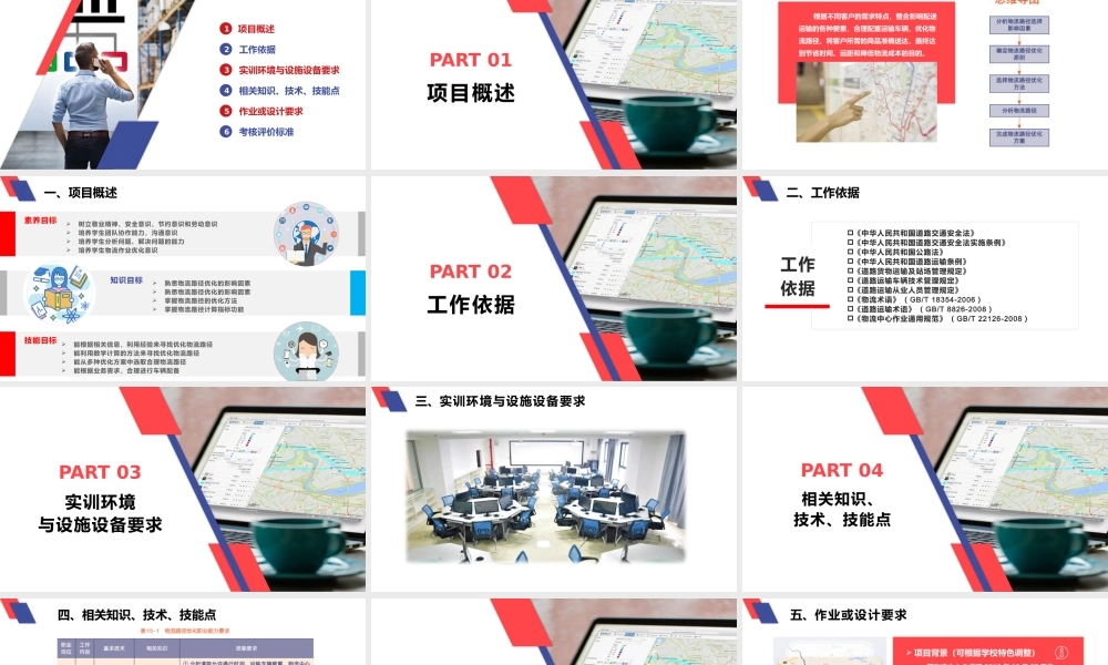 项目十五 物流路径优化.pptx