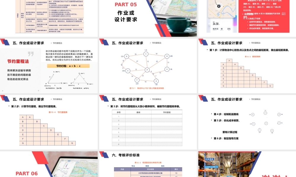 项目十五 物流路径优化.pptx