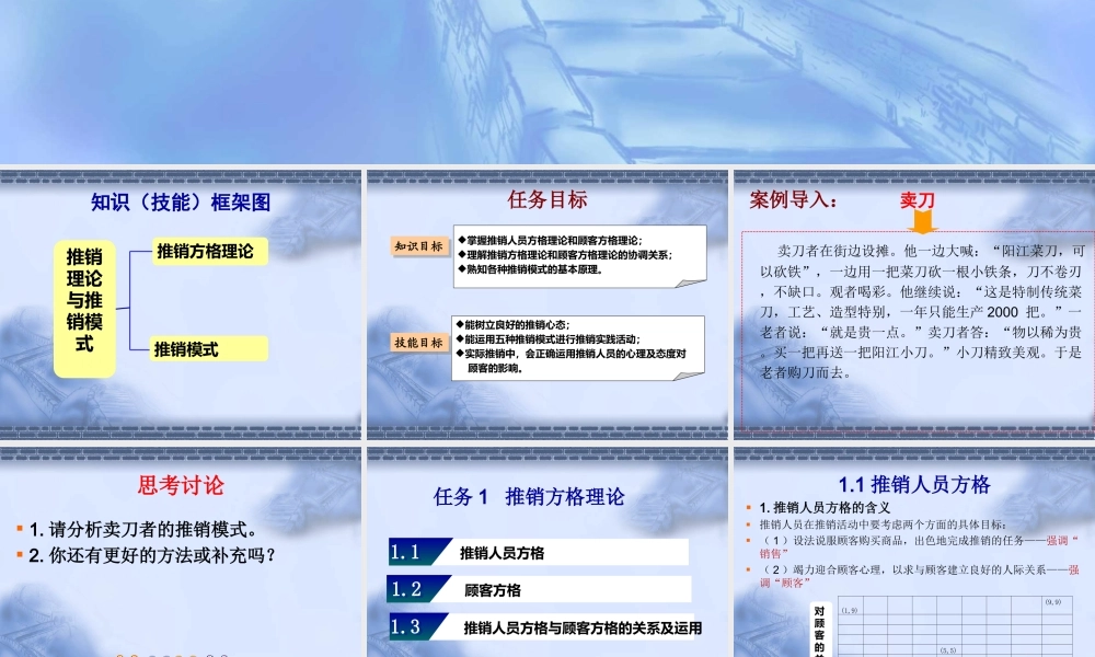 项目十推销理论与推销模式.ppt