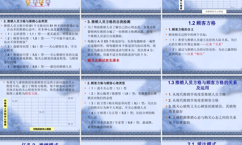 项目十推销理论与推销模式.ppt