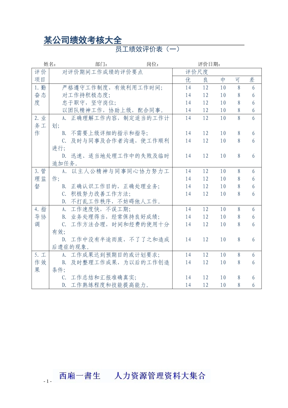 项目七：任务2：拓展资料.doc_第1页