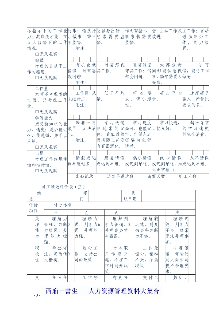 项目七：任务2：拓展资料.doc_第3页