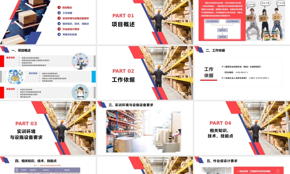 项目十三 退货分析与退货处理.pptx