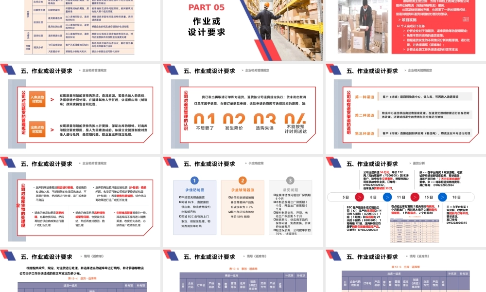 项目十三 退货分析与退货处理.pptx