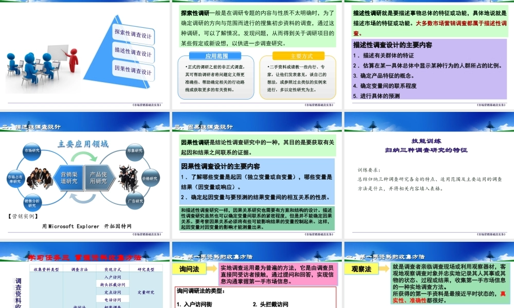 项目三 调查与研究市场.ppt