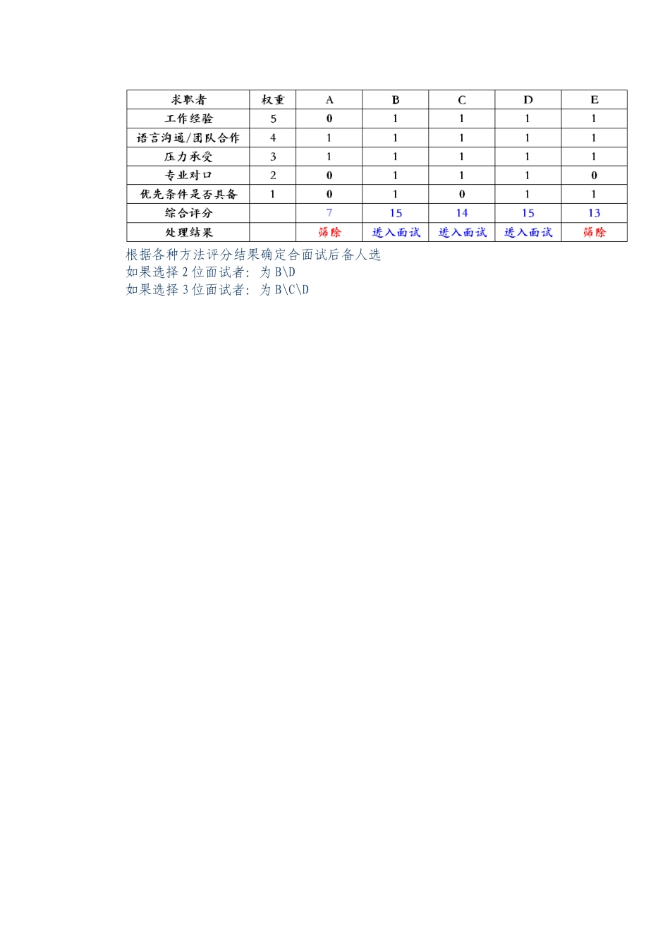 项目三：任务1：案例资料.doc_第2页