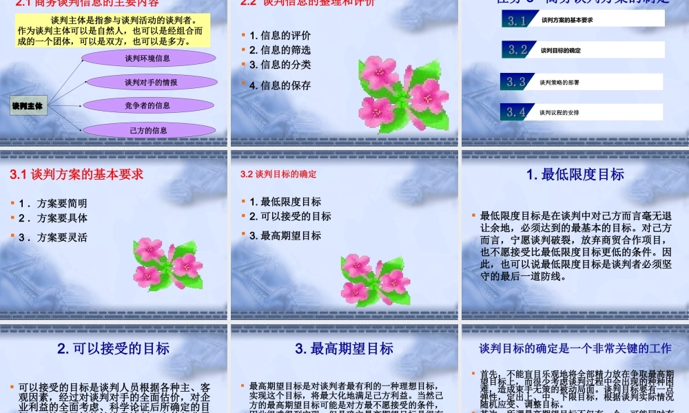 项目七商务谈判组织.ppt