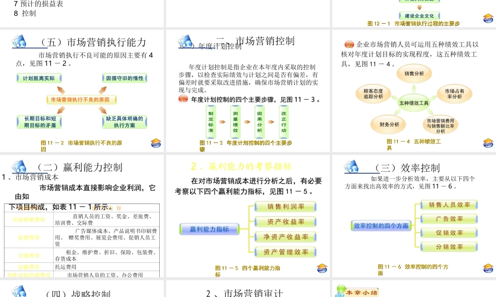 项目十 营销管理与控制.ppt
