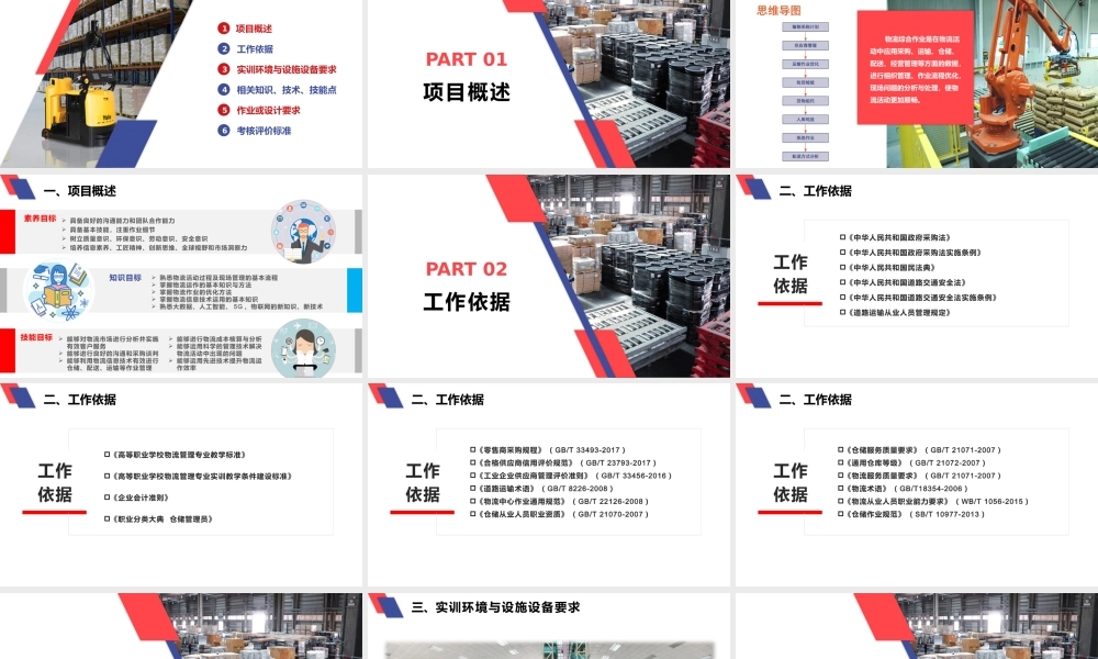 项目十八 物流综合作业.pptx