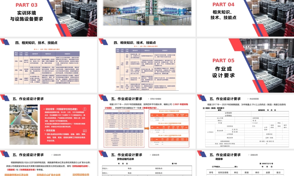 项目十八 物流综合作业.pptx