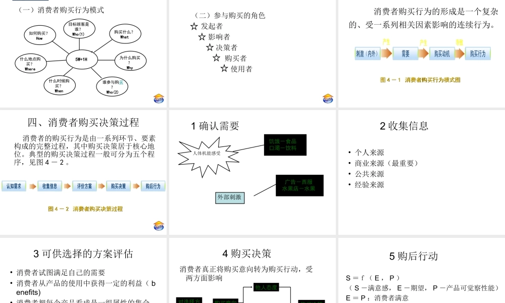 项目三消费者购买行为分析.ppt