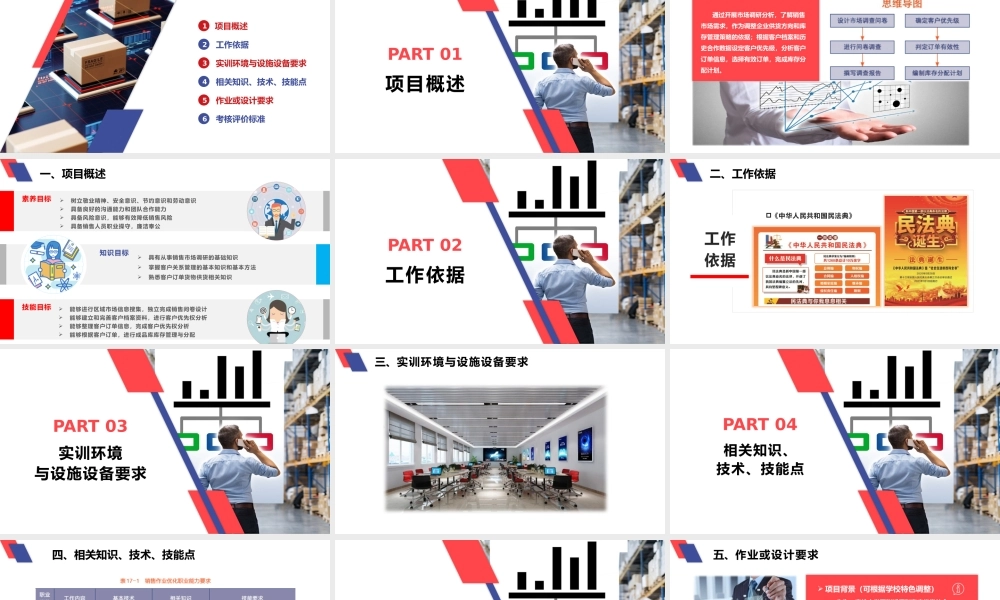 项目十七 销售作业优化.pptx