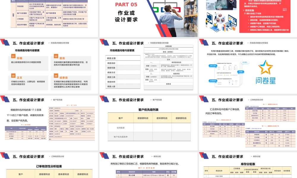 项目十七 销售作业优化.pptx