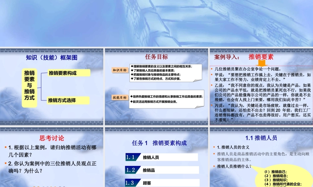 项目十一 推销要素与推销方式.ppt