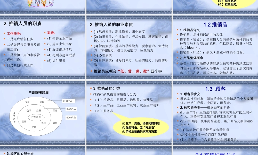 项目十一 推销要素与推销方式.ppt