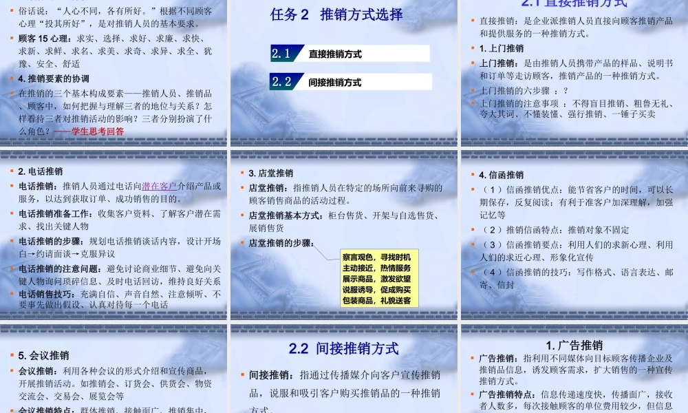 项目十一 推销要素与推销方式.ppt