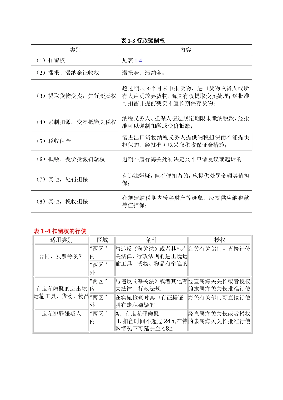 行政强制权.doc_第1页
