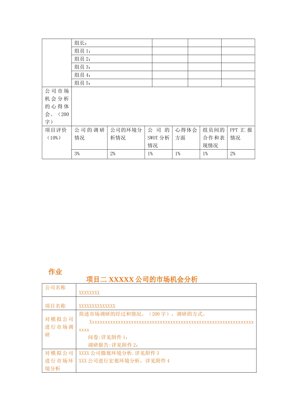 项目一、市场机会分析.doc_第2页