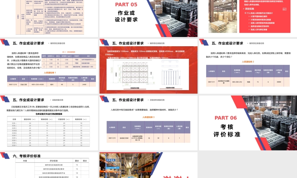 项目五 收货作业准备.pptx