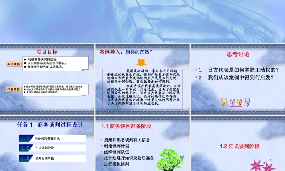 项目二商务谈判的过程与成功模式.ppt