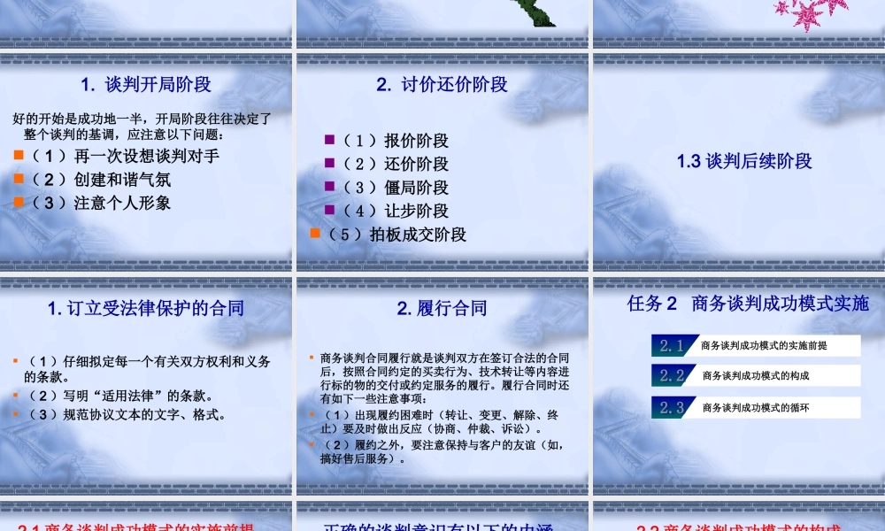 项目二商务谈判的过程与成功模式.ppt