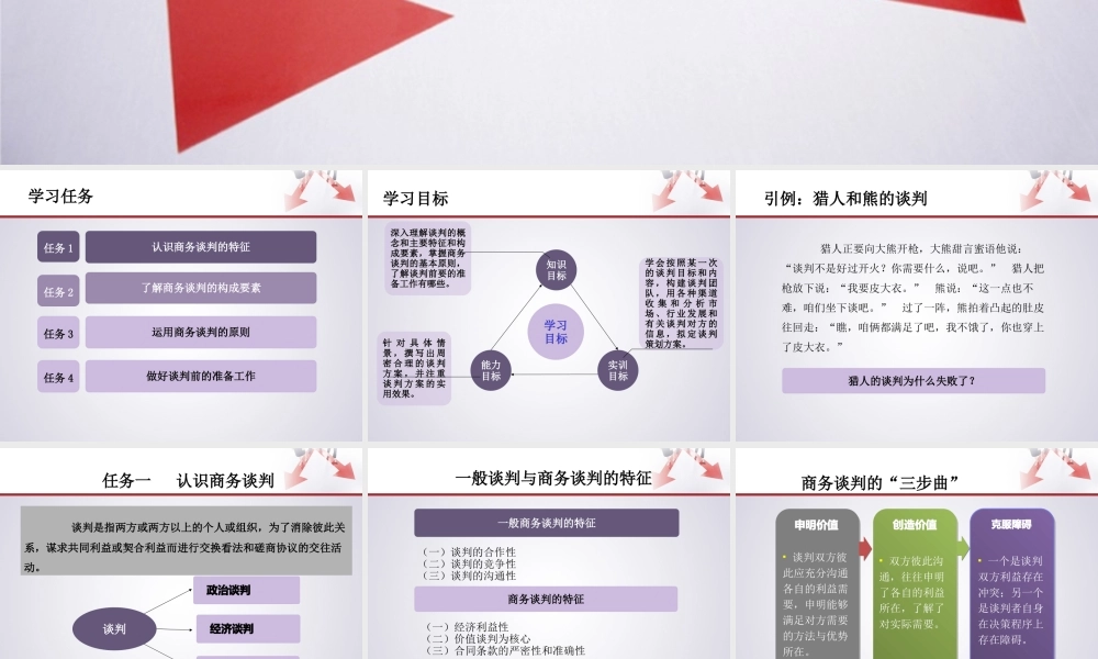 项目五_争取经济利益划分的决定权.ppt