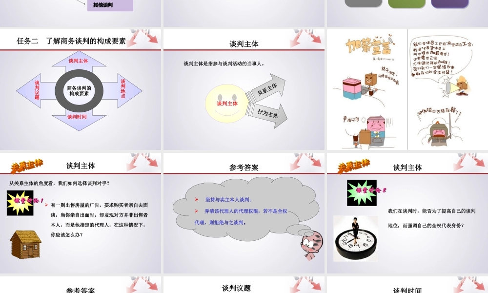 项目五_争取经济利益划分的决定权.ppt