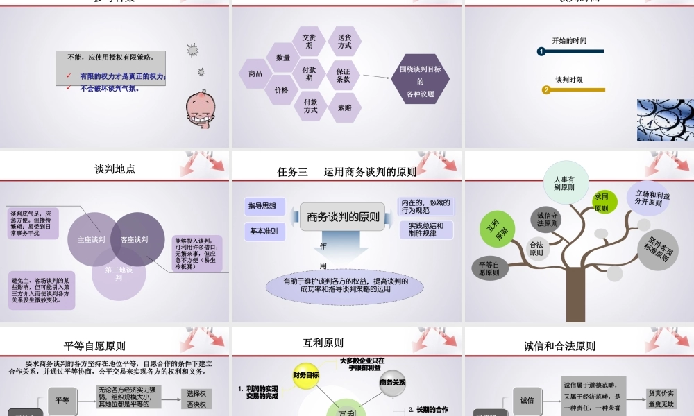 项目五_争取经济利益划分的决定权.ppt