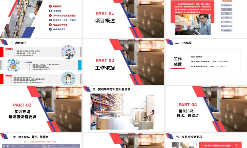 项目九 盘点作业.pptx