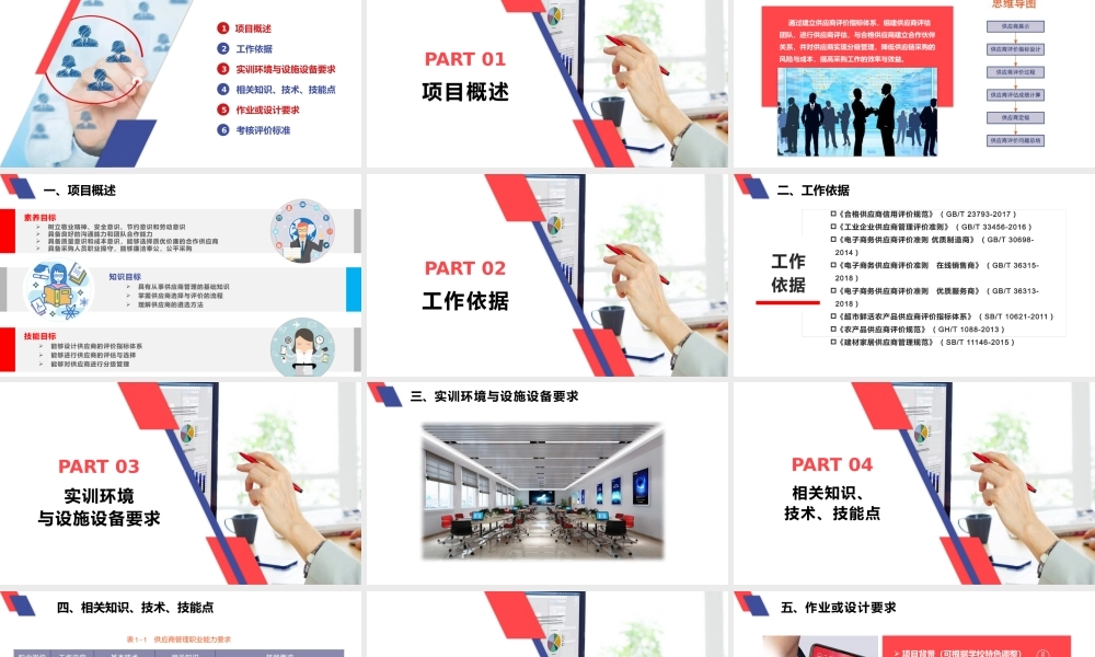 项目一 供应商管理.pptx