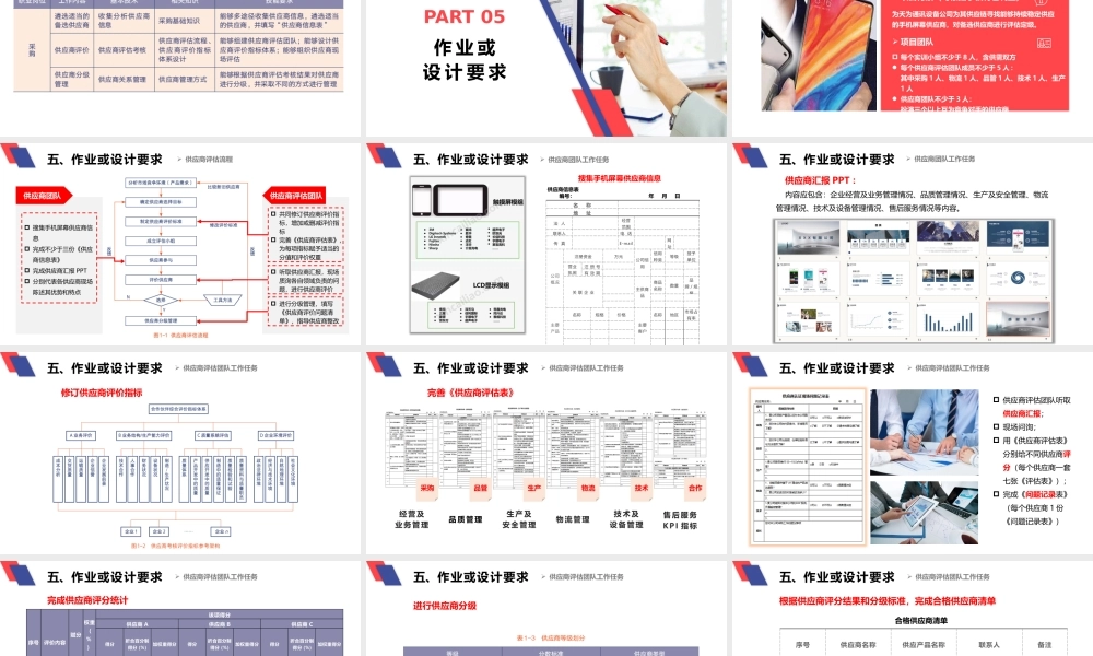 项目一 供应商管理.pptx