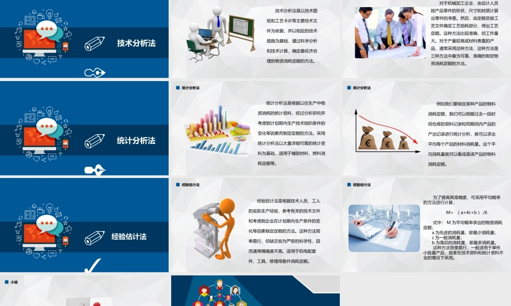 消耗定额的制定方法.pptx