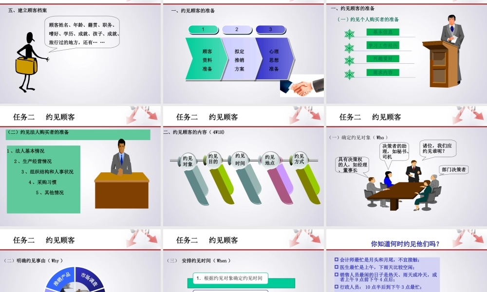 项目三 寻找并接近顾客课件.ppt