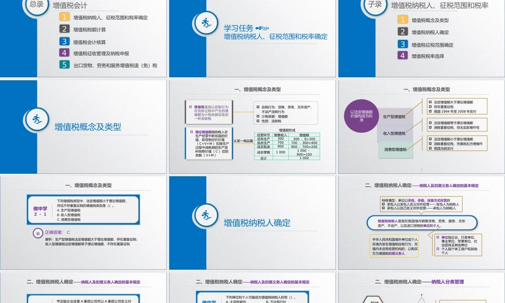 学习任务2.1增值税纳税人、征税对象和税率确定1.pptx
