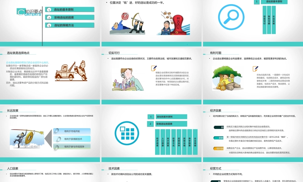 选择经营场所.ppt