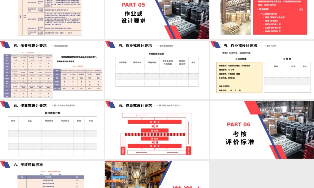 项目十 补货作业.pptx